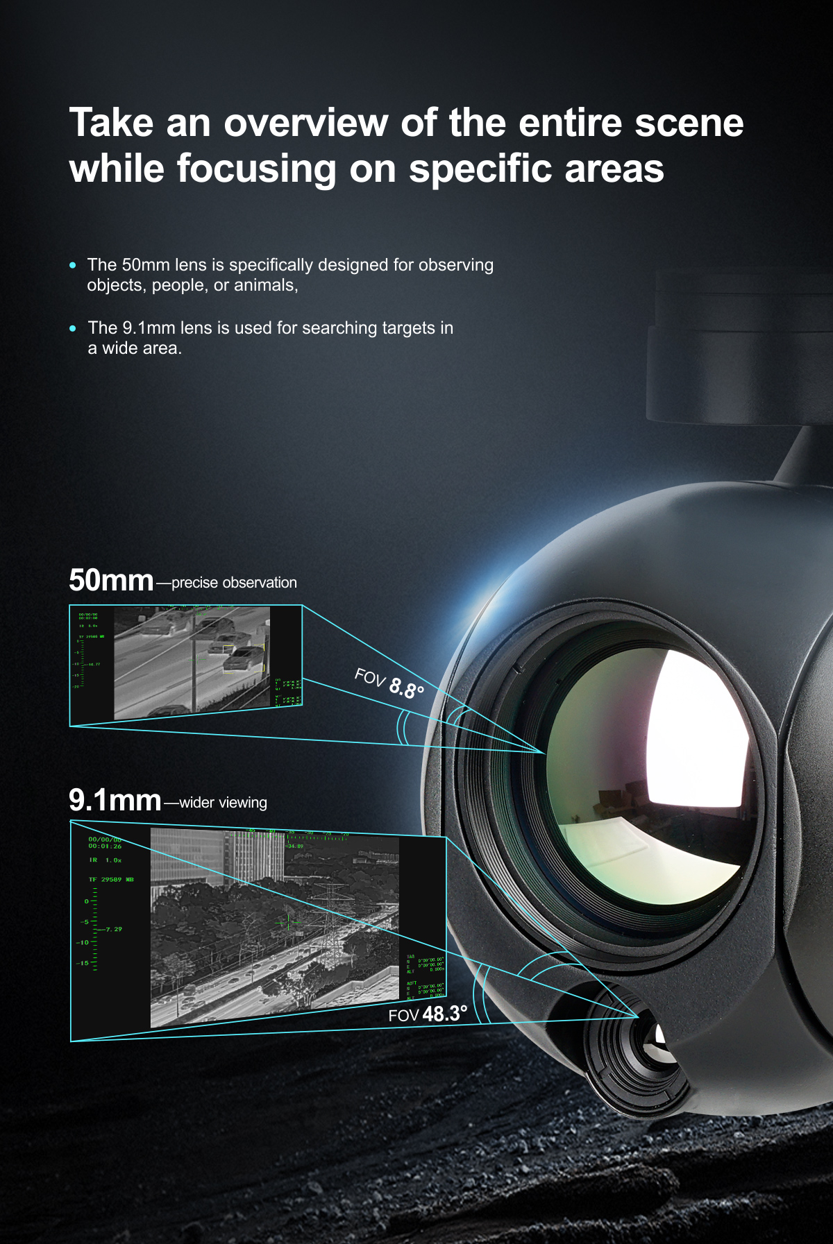 China Moneypro MT9-50 Dual IR 5x Thermal Zoom FOV Flexibility Camera