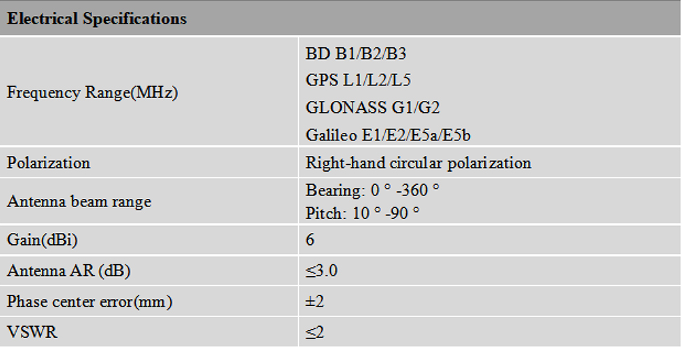 RTK GNSS Antenna MT-380B