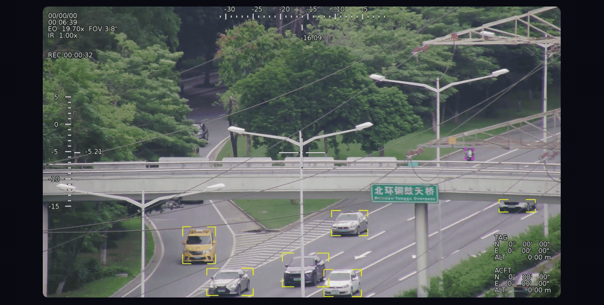 China Moneypro MA40T-35 40X AI Auto Identification and Tracking Gimbal Camera