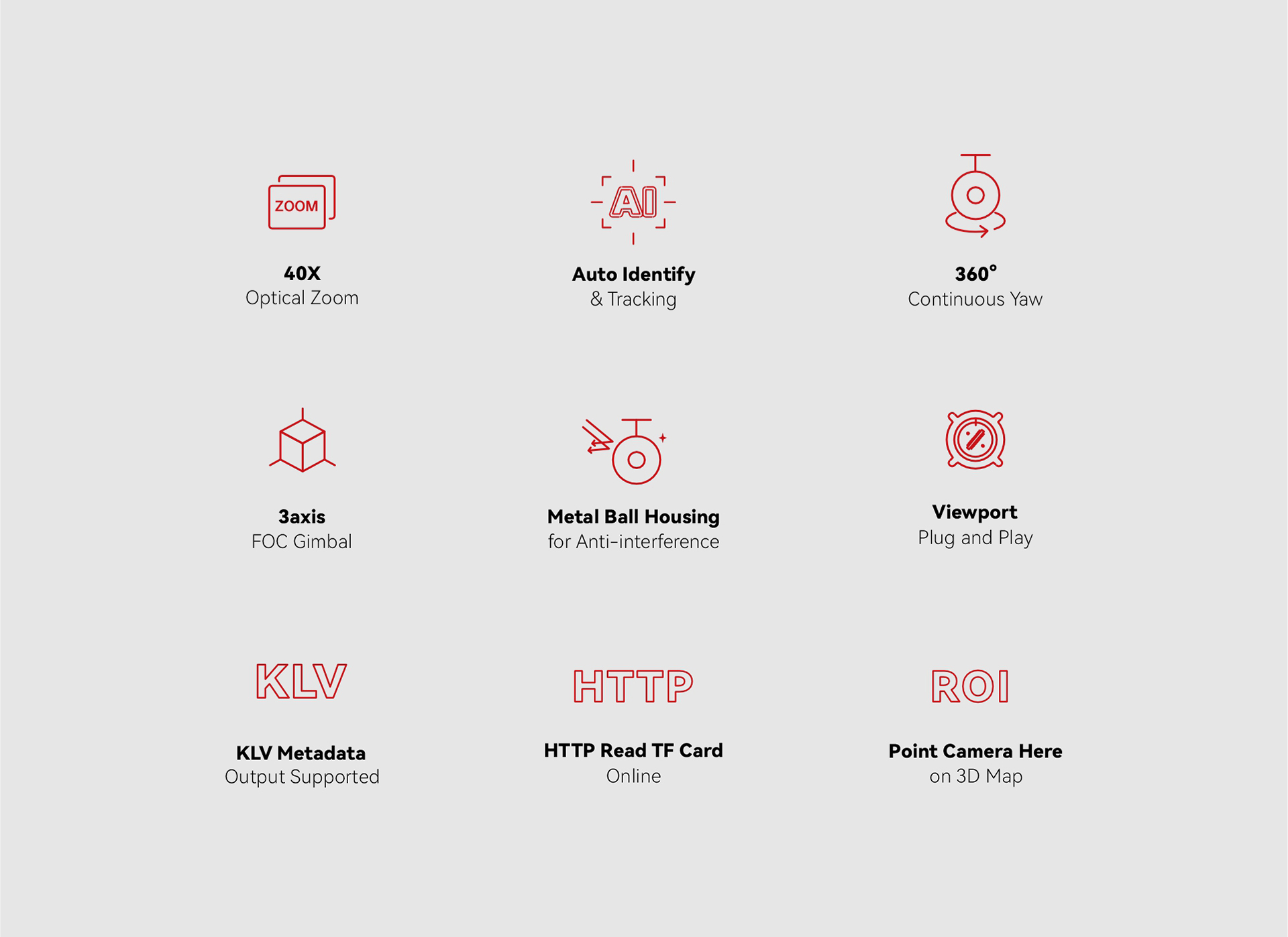 China Moneypro M40 Pro 40x Optical Zoom AI Tracking 3axis Gimbal Camera