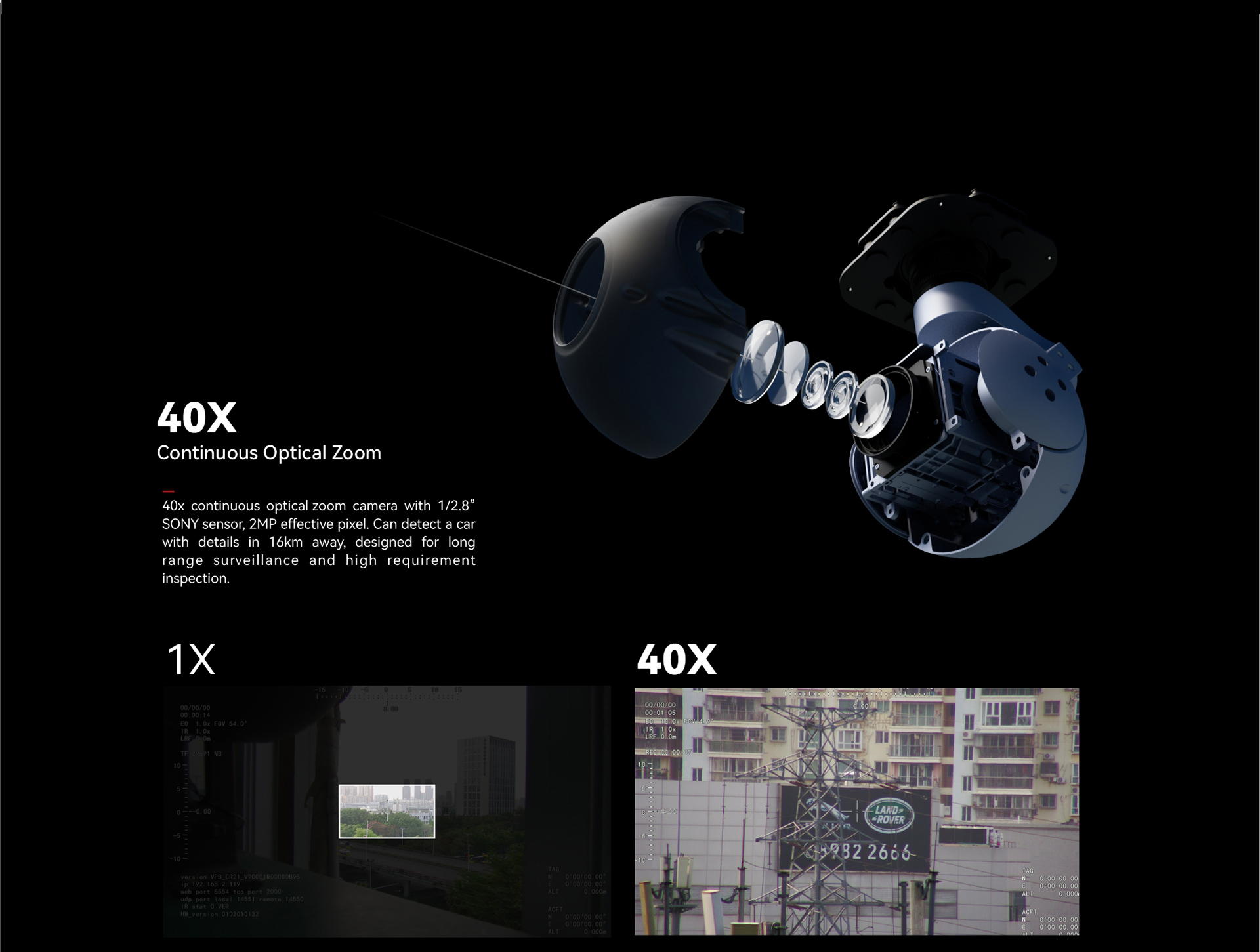 China Moneypro M40 Pro 40x Optical Zoom AI Tracking 3axis Gimbal Camera