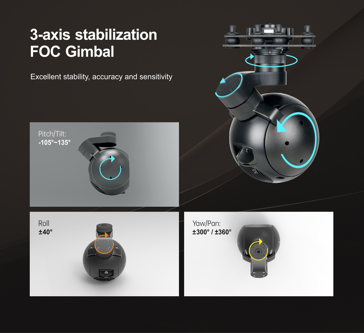 China Moneypro MT9-50 Dual IR 5x Thermal Zoom FOV Flexibility Camera