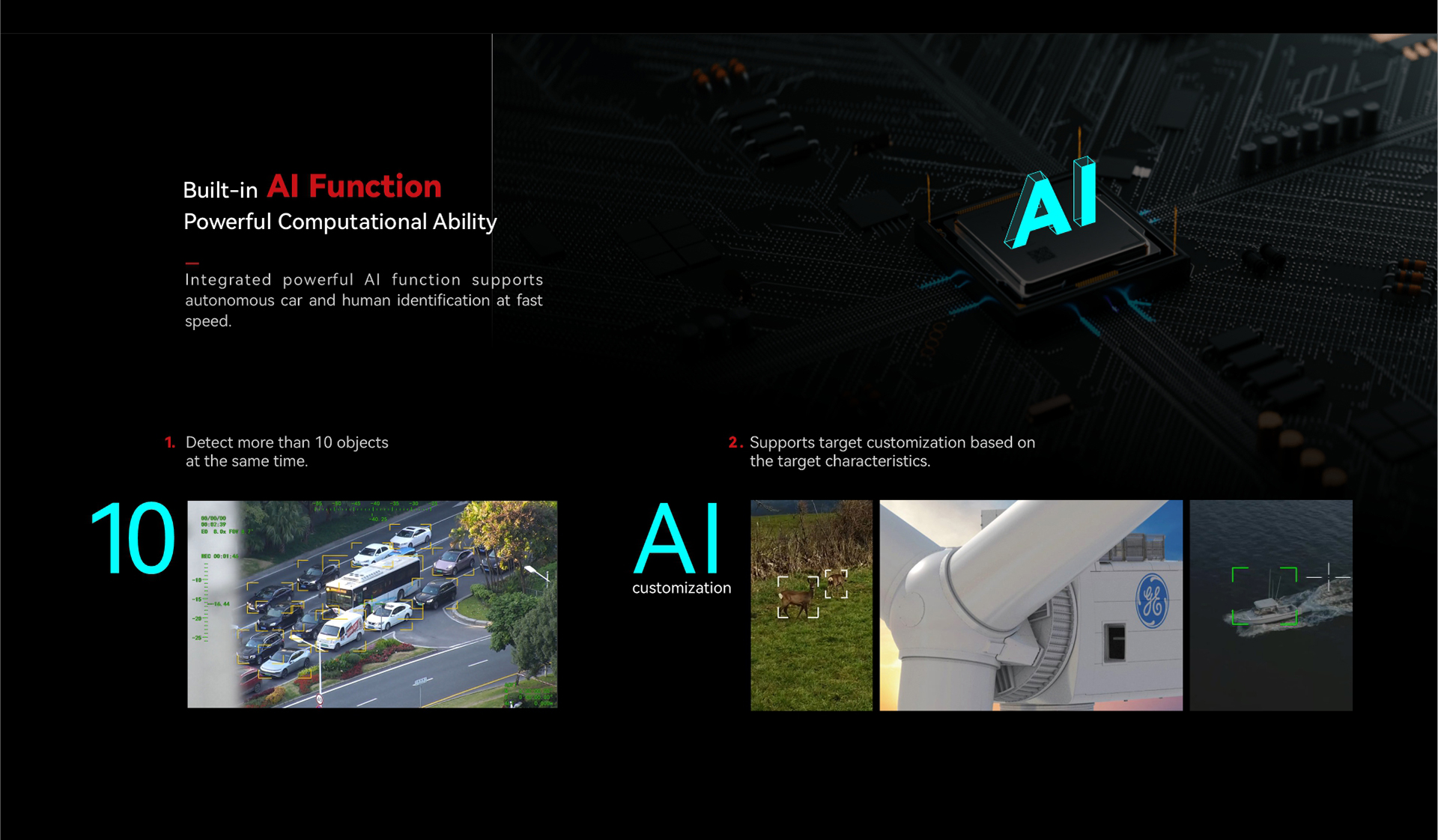 China Moneypro M40 Pro 40x Optical Zoom AI Tracking 3axis Gimbal Camera