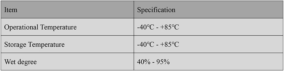 RTK GNSS Antenna MT-5620L2