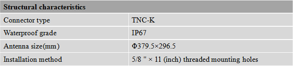 RTK GNSS Antenna MT-380B