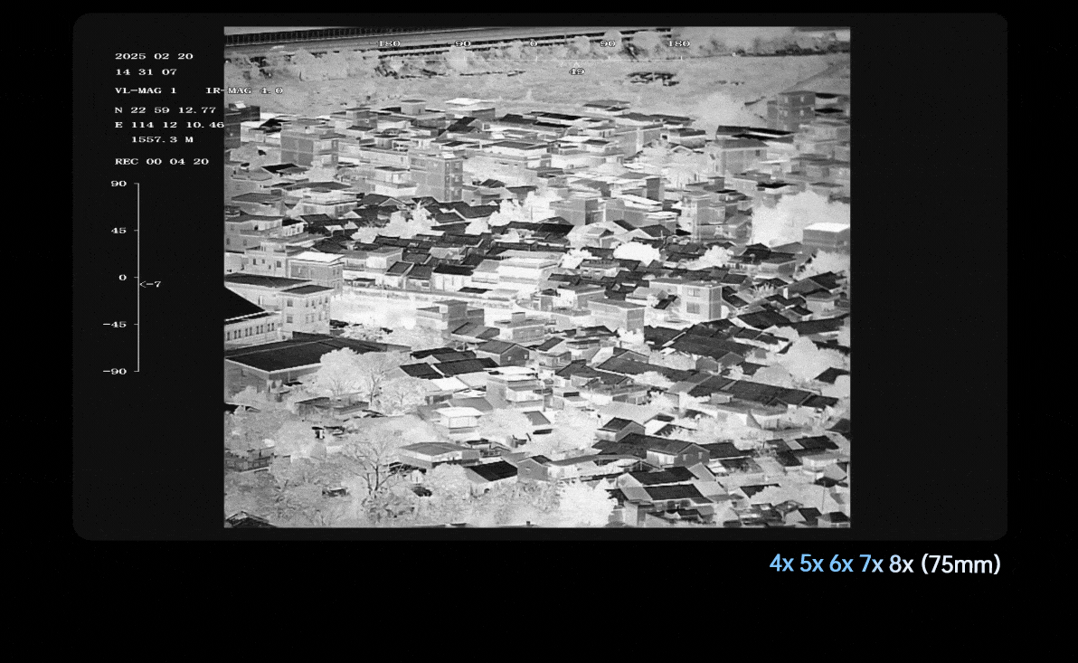 China Moneypro MIR1975T Dual IR Thermal Sensors Object Tracking Gimbal Camera