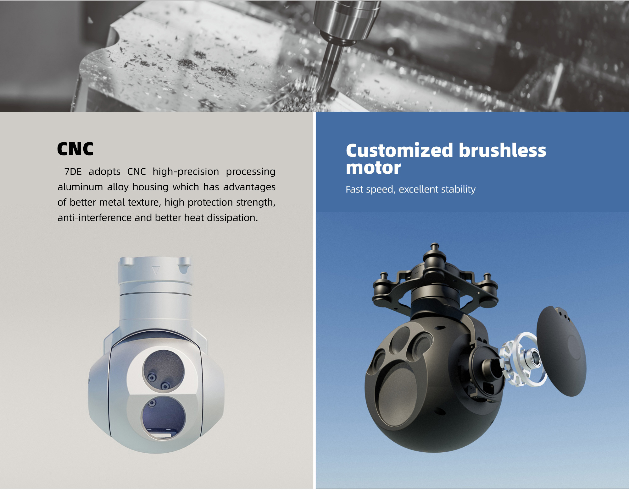 China Moneypro M7DE Micro Prime Lens Dual EO Object Tracking Gimbal Camera for Surveillance