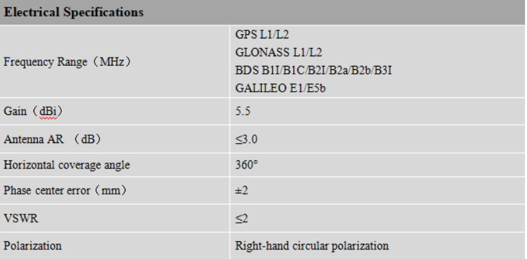 RTK GNSS Antenna MT-132