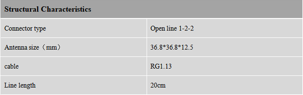 RTK GNSS Antenna MT-T157