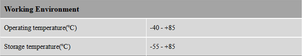 RTK GNSS Antenna MT-T157