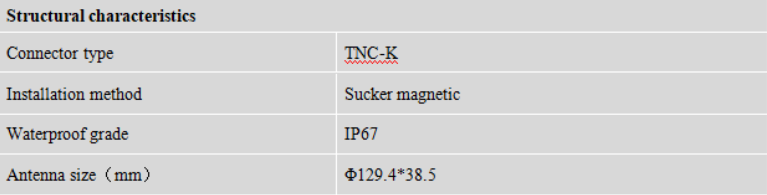 RTK GNSS Antenna MT-132