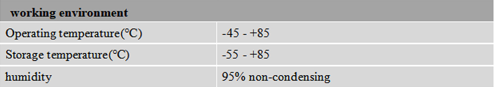 RTK GNSS Antenna MT-380B