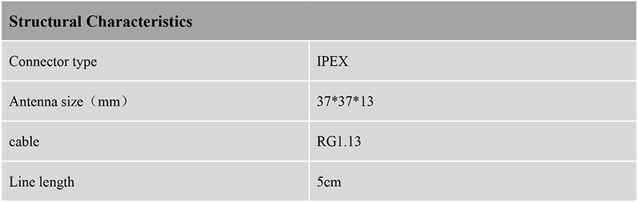 RTK GNSS Antenna MT-4220L2