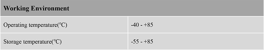 RTK GNSS Antenna MT-4220L2