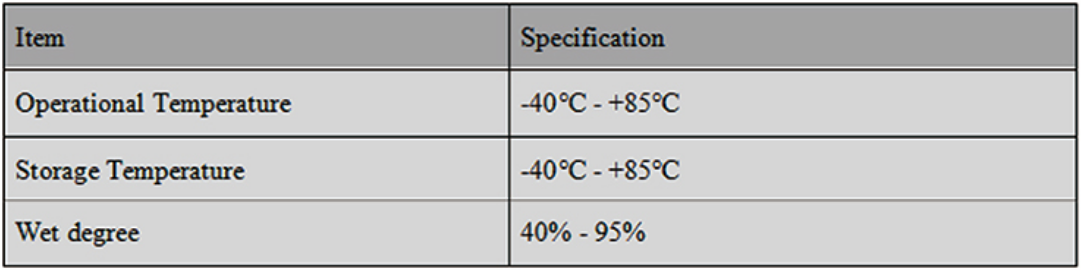 RTK GNSS Antenna MT-4510F