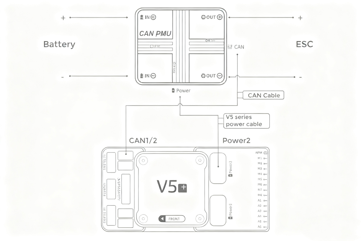 CUAV CAN PMU Power Module High Precision Power Detection Unit Module For UAV And Flight Controller