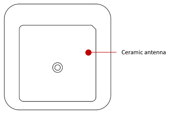 RTK GNSS Board MP-250Q