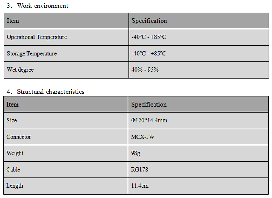 GNSS Air Medium Antenna MT-T393