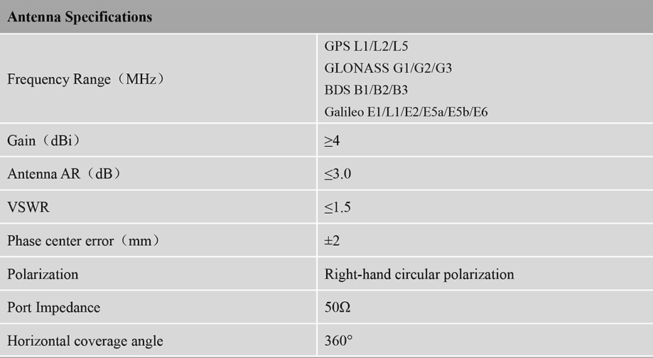 RTK GNSS Antenna MT-208E