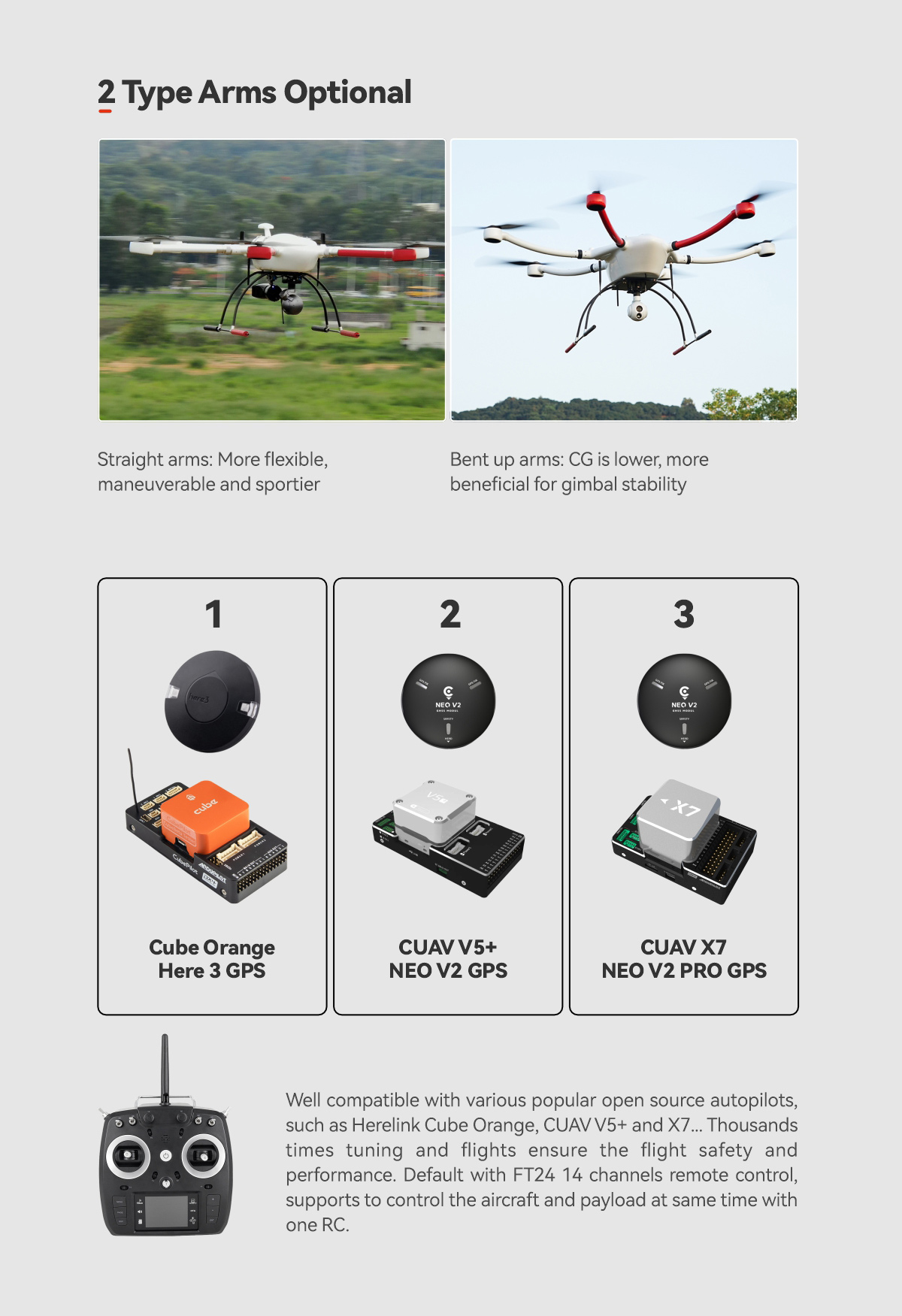 China Moneypro MHT160 Heavy-lift Hexacopter Drone with 1600mm Wheelbase and 120min Flight Time