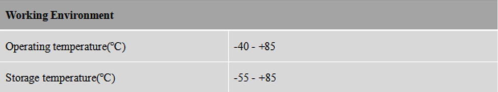 RTK GNSS Antenna MT-3B45AJL2B
