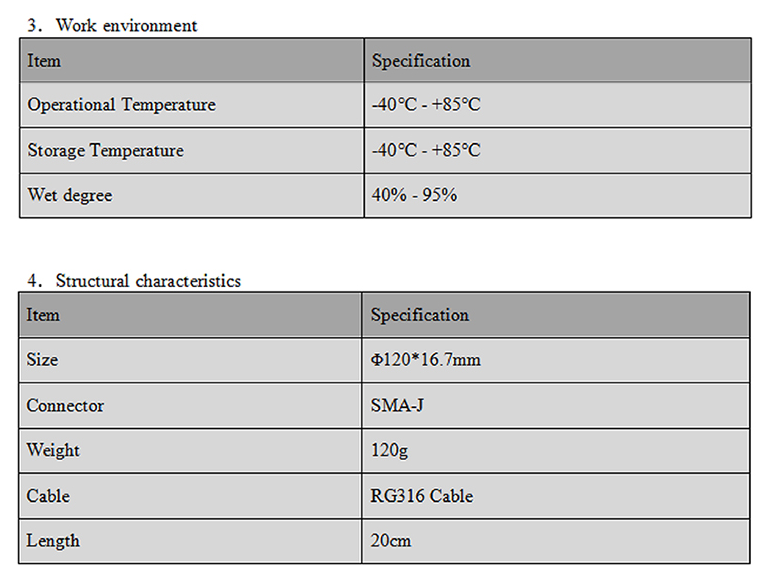 RTK GNSS Antenna MA-4020