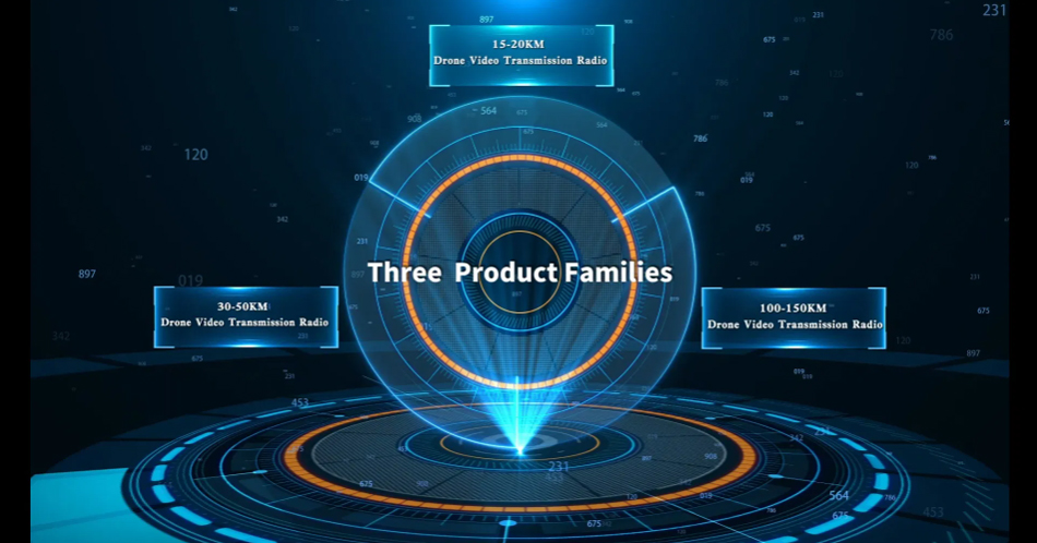 China Moneypro Data and Video Transmission Systems Drone Data Link for Drones and Robotics