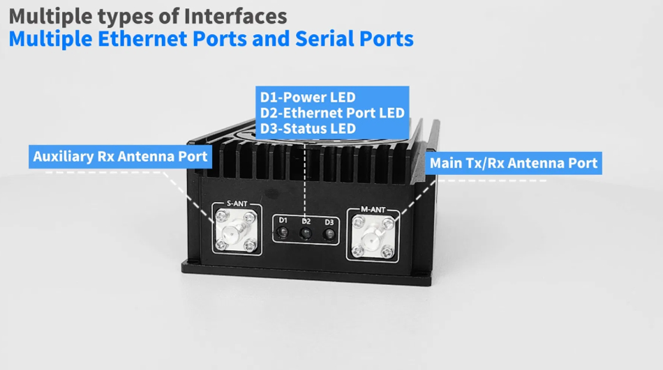 Suntor 100km IP Mesh WiFi Radio Uav Drone Mesh Networking Radio Video Link Frequency Hopping Data Link