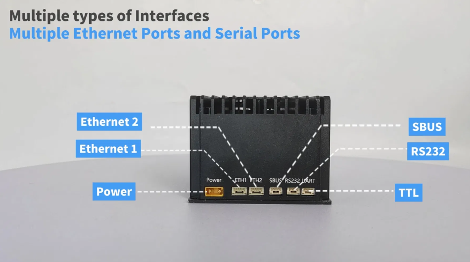 Suntor M150PRO Long Range Drone Video Transmitter for HD Video and Full Duplex Data