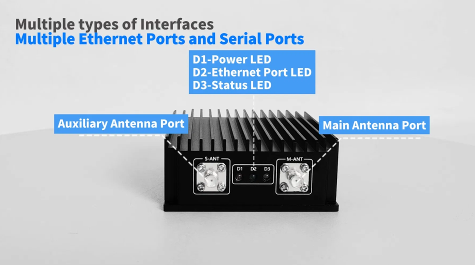 M20PRO Air to Ground Video Data Link Transmission Radio for Small Uavs Mini-Uavs and Robotic Swarms