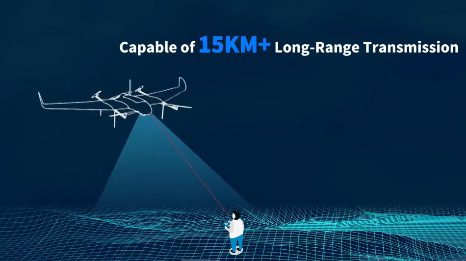 30-50km Light Weight Adhoc Network Wireless Broadband Ethernet Transceiver Radio for Marine Ship IP Mesh Radio