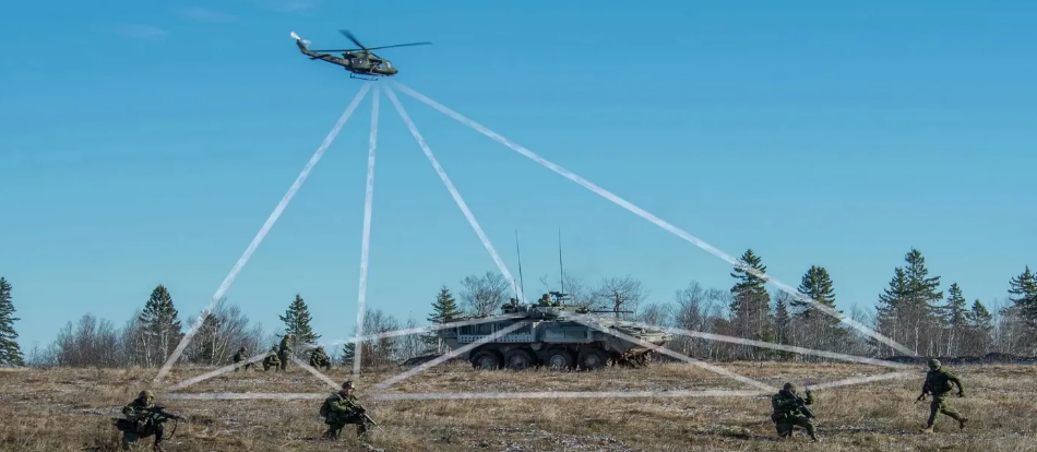 DC / AC Optional Power Supply Fixed Mounted & Vehicle Mounted IP Mesh Radio