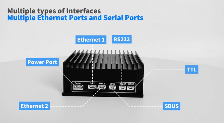 20-30km 1.4GHz Wireless Digital Data Link Drone of Airborne Radio