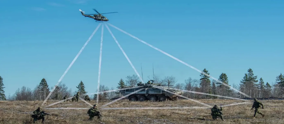 Suntor Vehicle Mesh Radio Ugv Data Link for Low Latency Video and Telemetry Data