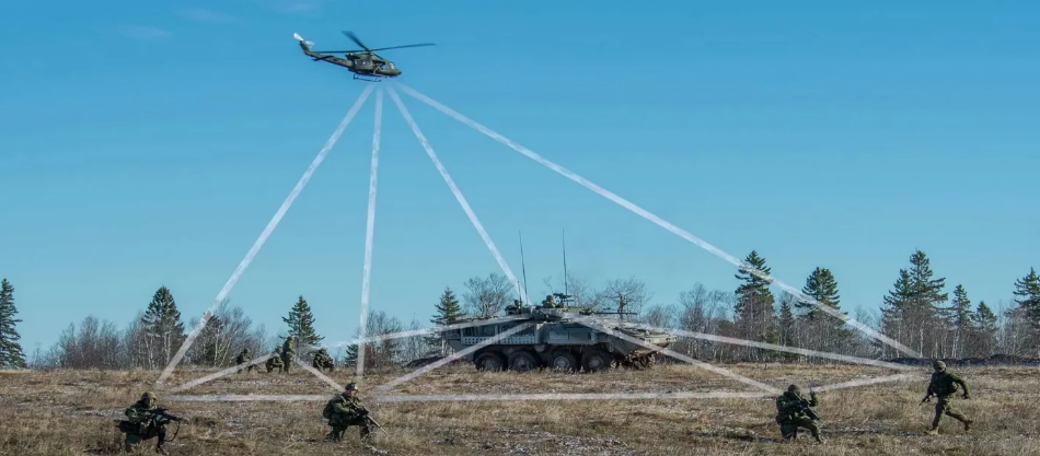 Suntor Ad Hoc Network Wireless Broadband Transceiver Communication MIMO Mesh Radios / Nodes Unmanned Cofdm Tactical Mesh Radio