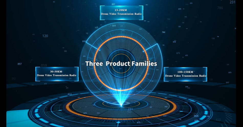 OEM/ODM Radio Factory Customizable Digital Uav Drone Video Transmission Radio Solution