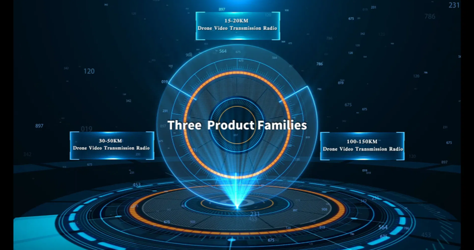 1.4GHz 10W 50km Point to Point Multipoint Mesh Network Radio Wireless Data Transceiver