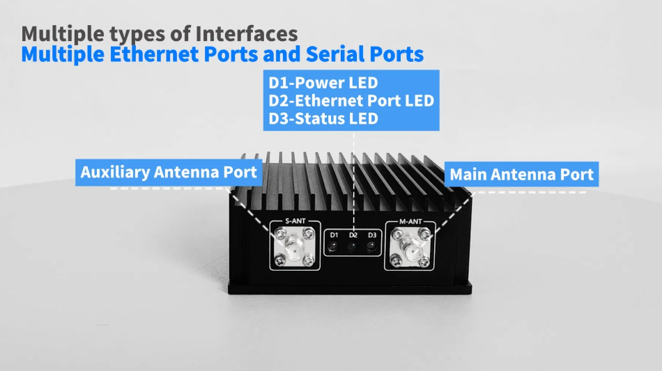 Suntor Drone Wireless Video Transmitter OEM 1.4GHz and 2.4GHz MIMO Digital Data Link