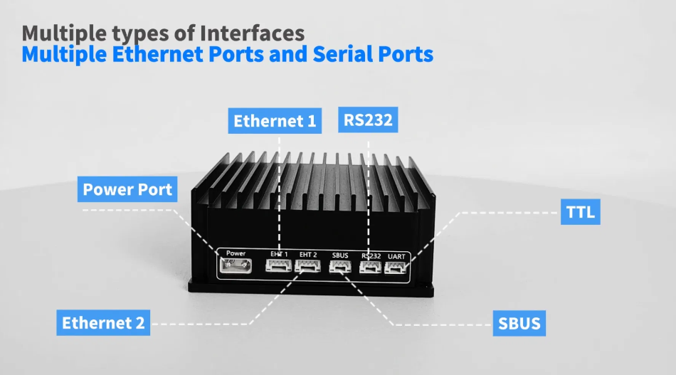330 Grams Weight 20km Air-to-Ground Transmission Distance Wireless Video Transmitter Module