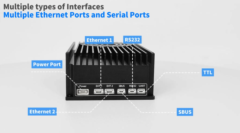 Suntor 100km HDMI Video Transmitter UHF Radio Link for Drone