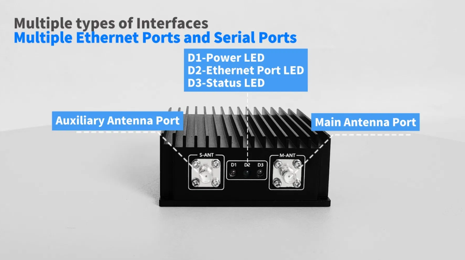Suntor 20km Drones Video Transmitter for HDMI Camera 1080P Video and Duplex Ttl Data Transmitting