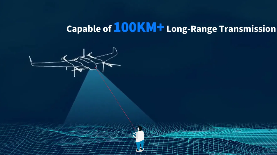 Suntor M150PRO Long Range Drone Video Transmitter for HD Video and Full Duplex Data