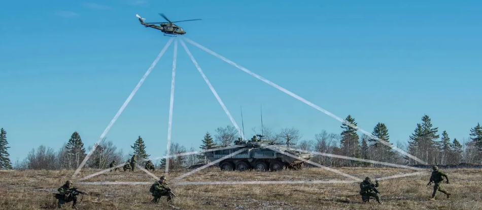 Suntor 5W Tactical Mesh Radios Manpack Video and Ptt MIMO Manet Radio