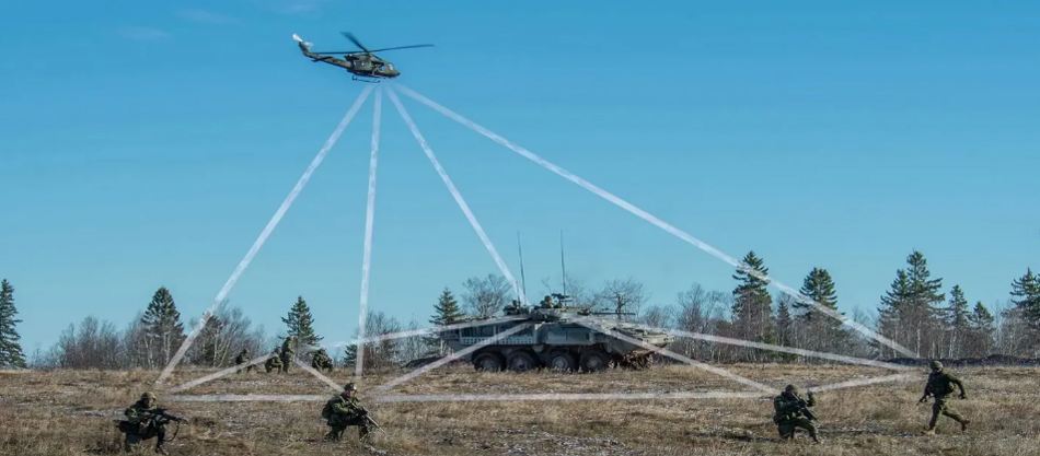 Suntor OEM/ODM Ad-Hoc Tactical Mesh Radio Low-Latency Data Link for Swarm Robots & Ugvs