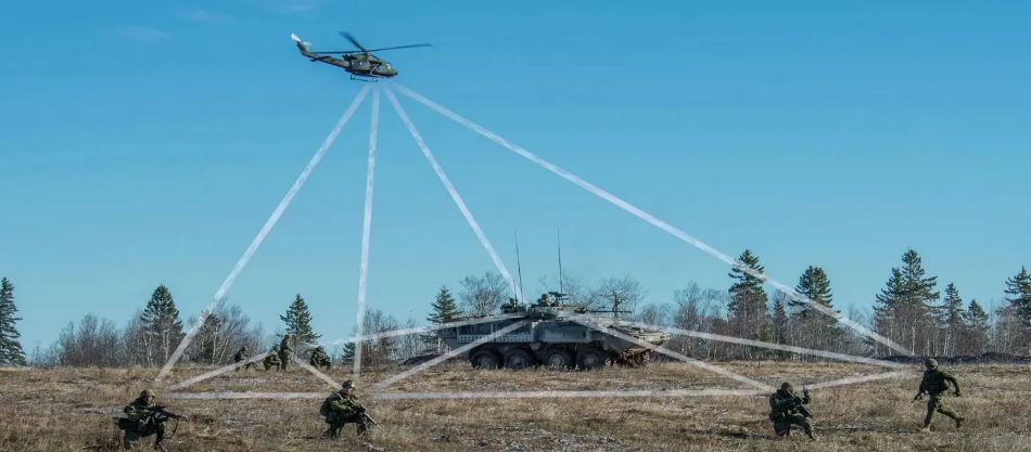 Suntor Wireless OEM Ugv/Drone Digital Data Link for Wireless Video and Telemetry Communications