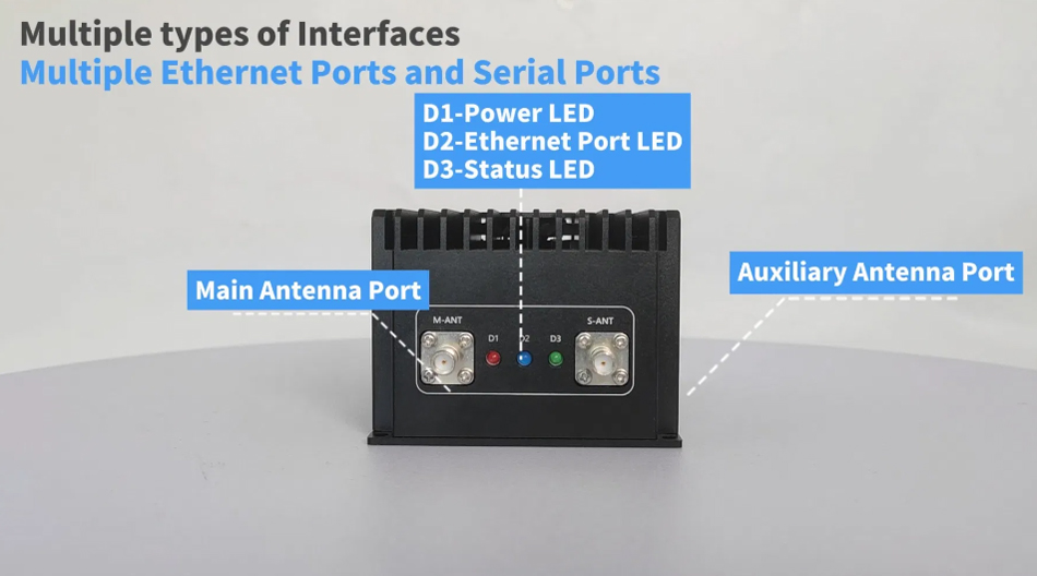 Suntor 150km Light-Weight IP Mesh Radio Cofdm System Wireless Uav Drone Video Transmitter and Receiver