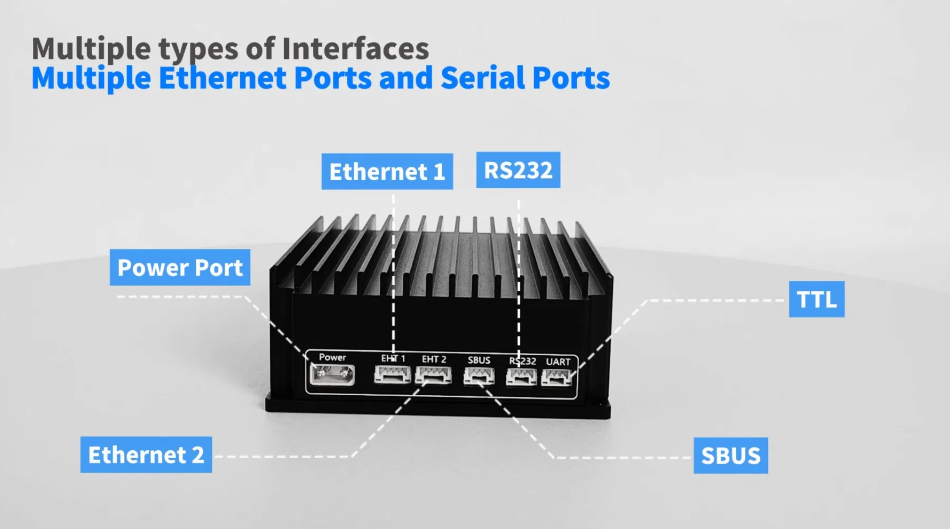 Suntor 50km IP Mesh Radio OEM Digital Drone Data Link for Ugv Wireless Transmitting Video