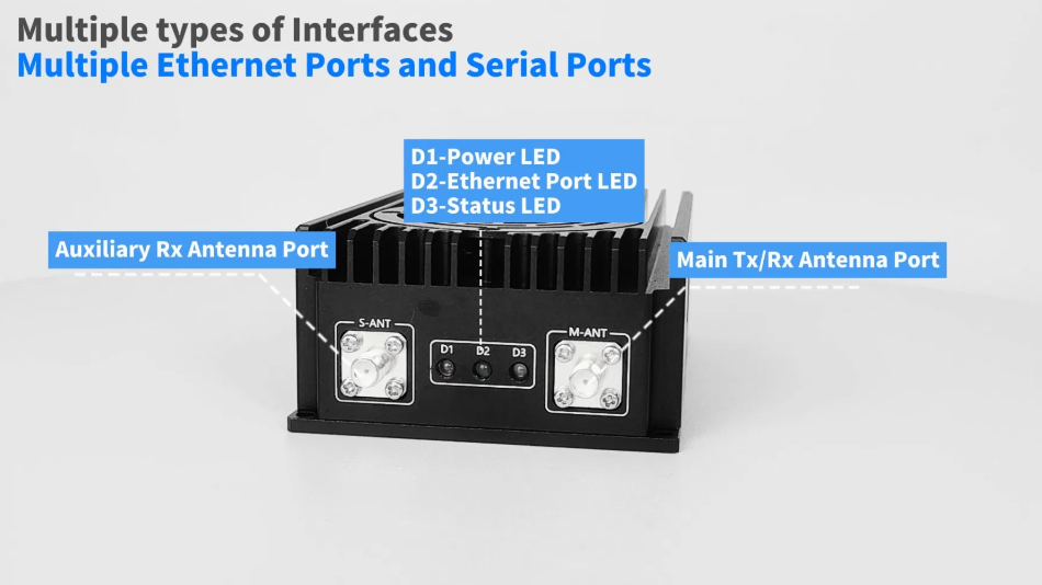 50-100km Air-to-Ground Transmission Distance M50PRO Drone Date Link