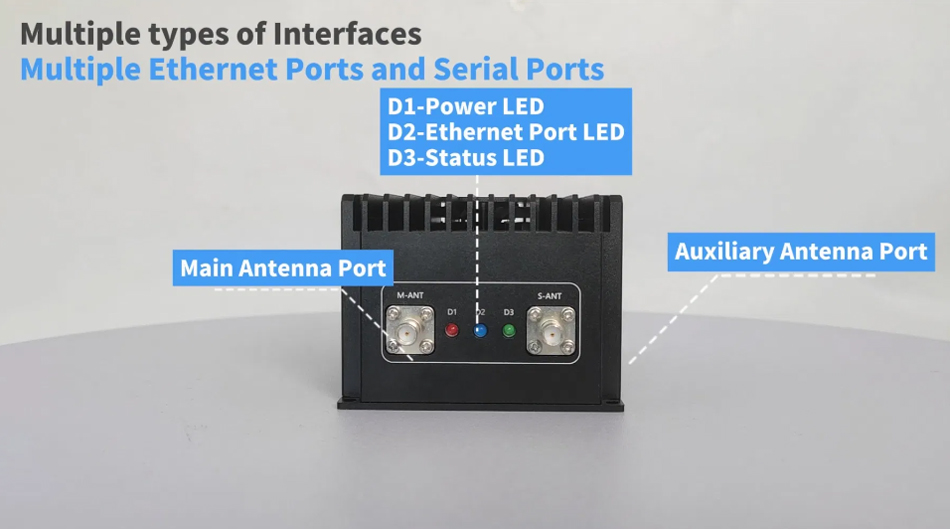 150km Transmission Distance OEM/ODM Factory Wireless Transmitter Uav Drone Video Link Radio