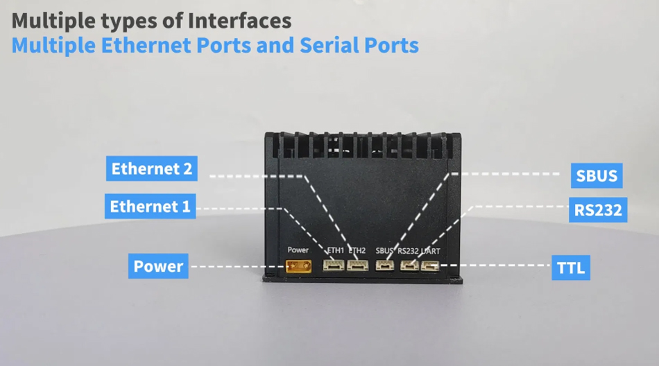150km Transmission Distance OEM/ODM Factory Wireless Transmitter Uav Drone Video Link Radio